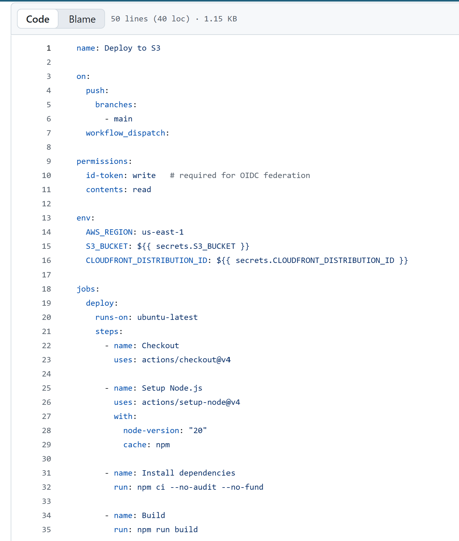 GitHub Actions deploy.yml workflow for building and publishing the site
