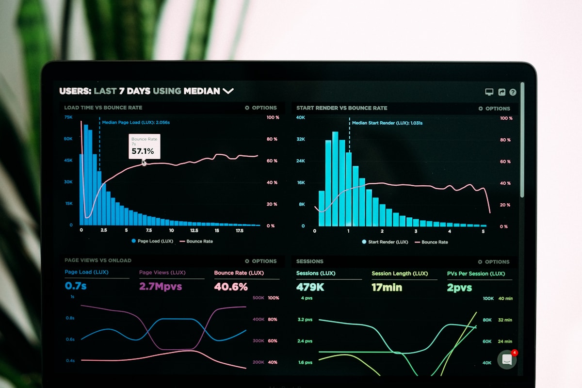 Analytics dashboard representing CI/CD monitoring and cloud cost operations